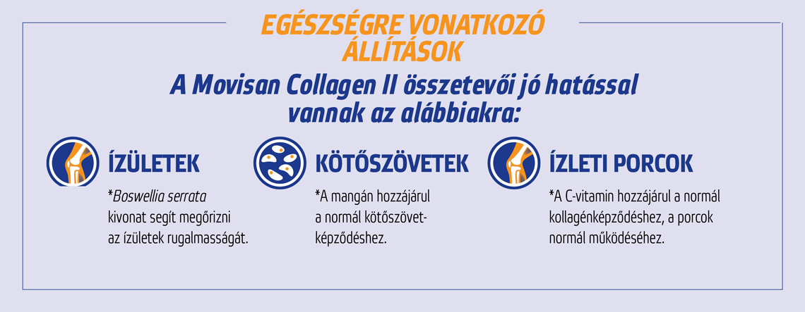 Natural Pharmaceuticals Movisan™ Collagen II Egészségre vonatkozó állítások a Movisan™ Collagen II ízületekre, kötőszövetekre és ízületi porcokra gyakorolt pozitív hatásairól.